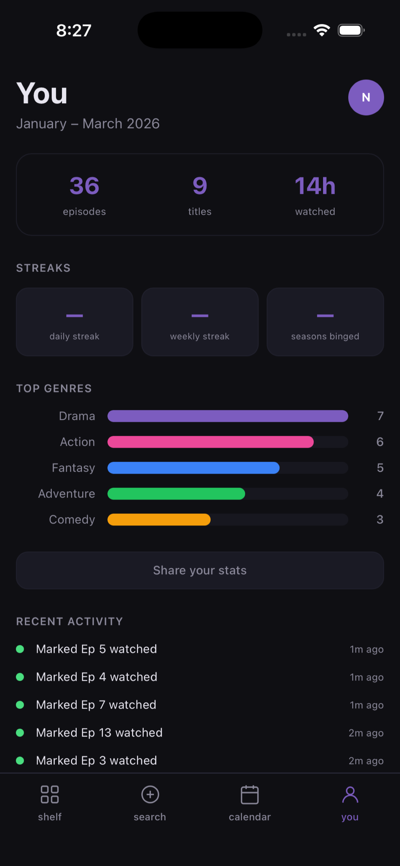 Nemu stats